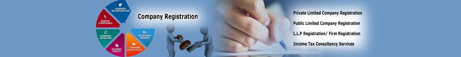 private limited company registration